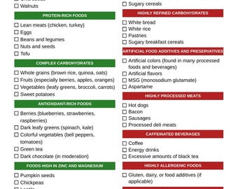 ADHD Diet Chart | Food List for ADHD | ADHD Diet Plan Adults | Adhd Handout | Letter | A4 Instant Download | Health Tracker Printable