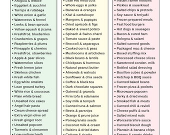 Kidney Friendly Food List | Low Potassium Diet Guide | Renal Grocery List Printable | CKD Nutrition Chart | Digital Download A4 Letter