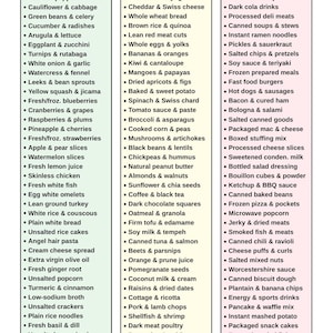 Lista de Alimentos Amigos dos Rins | Guia de Dieta com Baixo Teor de Potássio | Lista de Compras para Doença Renal (Imprimível) | Tabela Nutricional para Doença Renal Crônica | Download Digital em Formato A4 e Carta