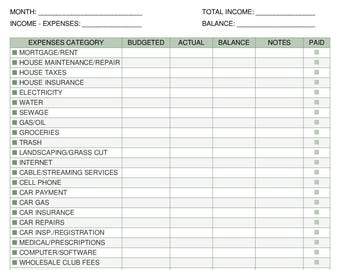 Essential Monthly Budget Planner | Printable Budget Template & Expense Tracker | Monthly Budget Sheet