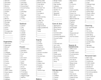Master Grocery List | Grocery Checklist | Food & Grocery Shopping List | Grocery List Template | A4 PDF | Instant Download