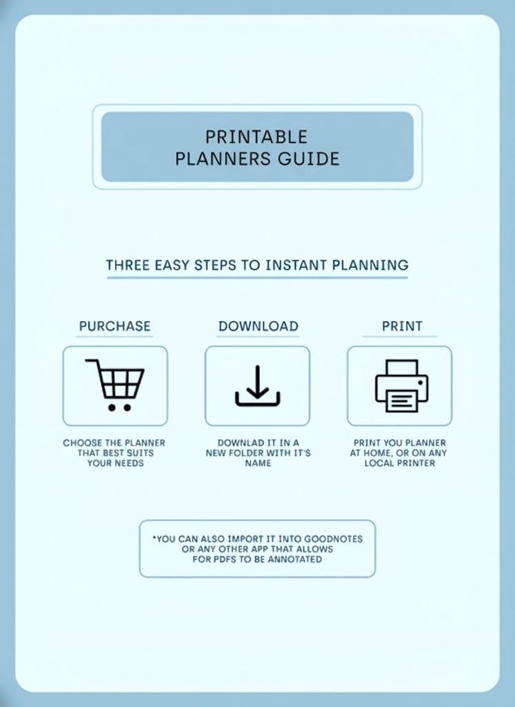 Essential College Dorm Checklist PDF | Room Setup Planner | Dorm ...