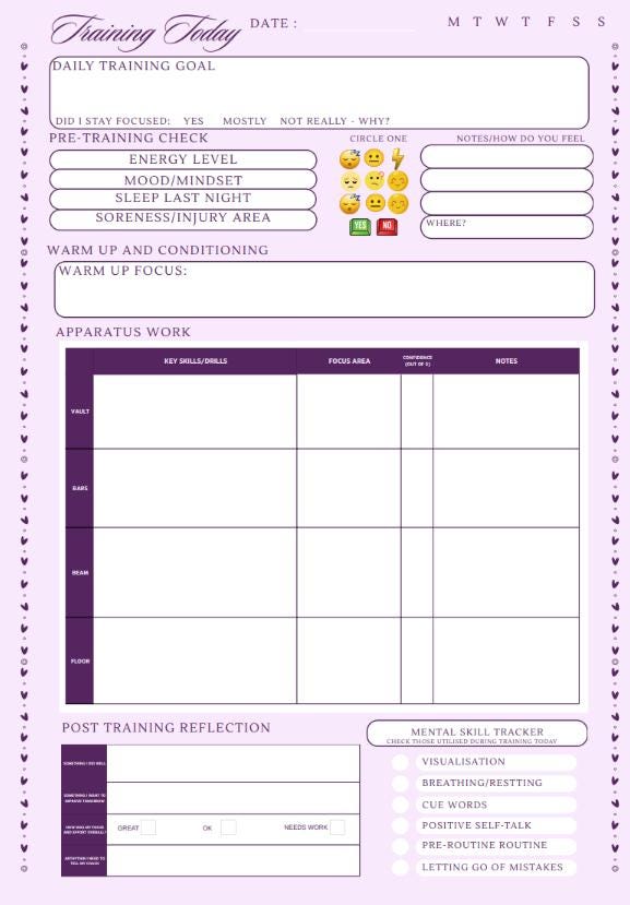 Gymnastics Routine Paper Complete Gymnastics Training Journal Template Collection for Digital or ...