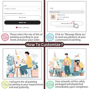 Puede incluir: Una gu&iacute;a ilustrada sobre c&oacute;mo encargar una pintura al &oacute;leo personalizada. Muestra los pasos: seleccionar el tama&ntilde;o, personalizar y contactar con la vendedora, Maria Wu. La imagen muestra a un artista pintando y el embalaje de la obra de arte.