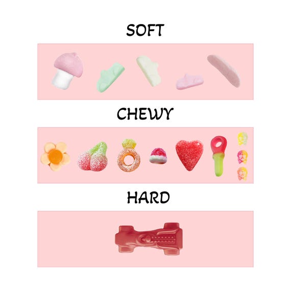 Swedish Sweet & Sour Lovers’ Mix – 1 LB Candy Assortment Bag with TikTok-Viral Favorites Like Bubs Sur Skalle, Ahlgrens Bilar And More!