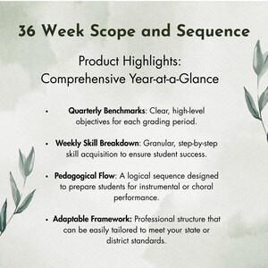 May include: A digital document titled "36 Week Scope and Sequence" with text highlighting quarterly benchmarks, weekly skill breakdowns, pedagogical flow, and adaptable framework. The background is a watercolor wash with botanical illustrations.