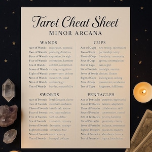 Minor Arcana Tarot Cheat Sheet | Printable Tarot Guide | Wands, Cups, Swords, Pentacles Meanings | Digital Download for Tarot Readers