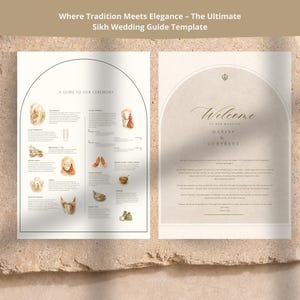 May include: A wedding guide template with the text "Where Tradition Meets Elegance - The Ultimate Sikh Wedding Guide Template." The left page is a guide to the ceremony. The right page says "Welcome" and the names "HARJAP & GURPREET."