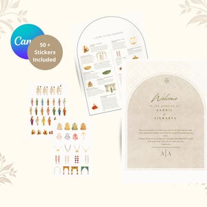 Watercolor Indian Wedding Program | Hindu Ceremony Guide (Digital Download) - SriLankan Tamil