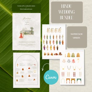 Può includere: Un pacchetto di nozze indù con elementi ad acquerello. Il pacchetto include un biglietto di benvenuto, una guida alla cerimonia e varie icone e illustrazioni. Il testo "HINDU WEDDING BUNDLE" è visualizzato in una casella grigia. Anche il logo Canva è visibile.
