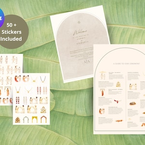Peut inclure: Ensemble de papeterie de mariage comprenant une carte de bienvenue, un guide de cérémonie et des planches d'autocollants. La carte de bienvenue présente un design en arche et une typographie élégante. Le guide détaille les éléments de la cérémonie.