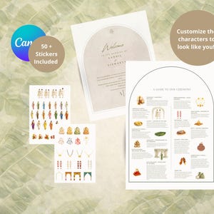 Interracial/Interfaith Couple | Custom Watercolor Hindu Wedding Program | (Printable PDF)