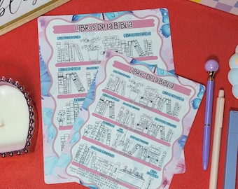 Bible Reading Cards | Bible Book Log | Cardstock Premium | Bible Reading Tracker | Christian Journaling