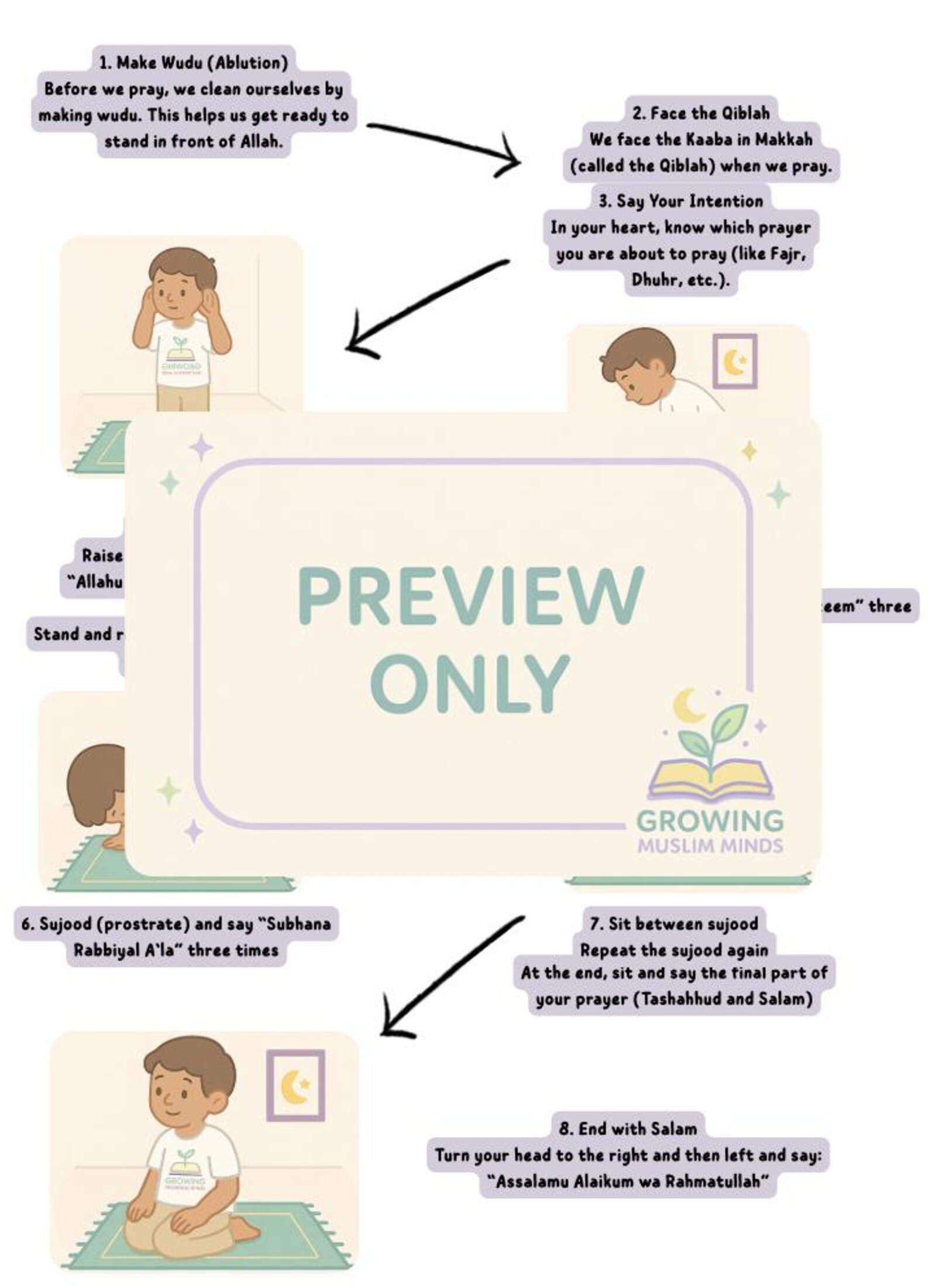 Muslim Prayer Guide.pdf Islamic Kids Wudu & Salah Worksheet: Muslim Prayer Guide (PDF) - Etsy