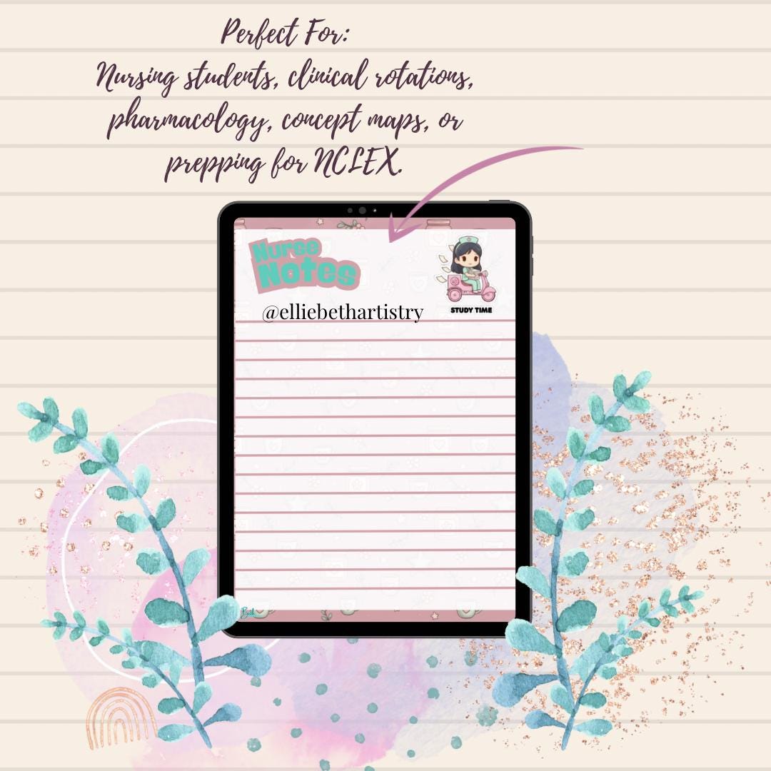 Nursing Study System Template Bundle | NCLEX Concept Map and Med Surg ...