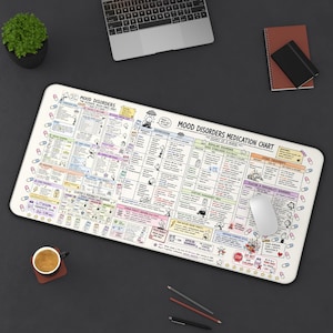 Puede incluir: Una alfombrilla de ratón rectangular blanca con un diseño detallado de "Tabla de medicamentos para trastornos del estado de ánimo". El gráfico incluye ilustraciones y texto dibujados a mano.
