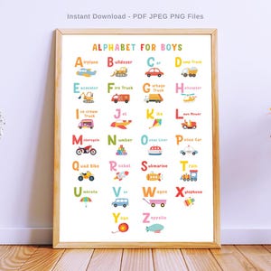 Printable ABC Poster for Boys, Alphabet & Vehicle Name Poster, Alphabet Chart, Educational Posters, Kids ABC Learning Wall Art, Home Decor