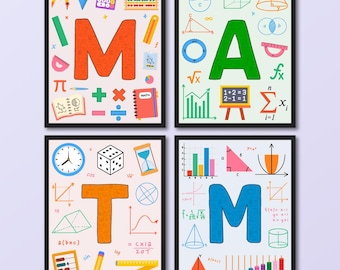 Educational Math Posters: Middle & High School Classroom Decor (Printable)