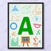 Educational Math Posters: Middle & High School Classroom Decor ...
