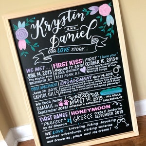 Hand-Painted Engagement Wedding About Us Chalkboard  - Framed Style
