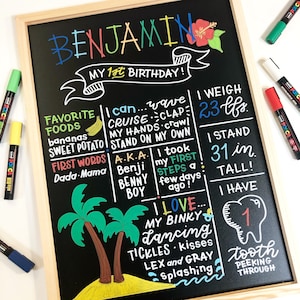 Hand-Painted First Birthday Milestone Chalkboard - Framed Style