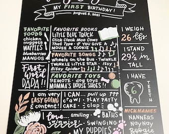 Hand-Painted First Birthday Milestone Chalkboard - Unframed Style