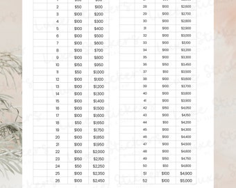 Simple Printable PDF 52 Weeks to 5K, 2024 Savings Challenge, Savings challenge Printable. 5K savings challenge, one year savings challenge