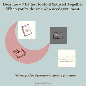 Querido Eu – 7 Cartas Gentis para Dias Ternos (PDF para impressão + PNGs, Cartões 5 x 5 polegadas para Autorreflexão e Apoio Emocional)