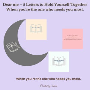 Caro me – 7 lettere gentili per giorni teneri (PDF + PNG stampabili, biglietti 5 x 5 pollici per l'auto-riflessione e il supporto emotivo)