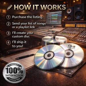 Custom Mix CD, Spotify Playlist to CD, 80 Minute Audio Mixtape - Etsy