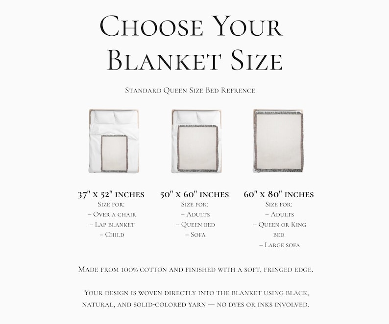 May include: Image showing three blanket sizes: 37" x 52", 50" x 60", and 60" x 80". Text indicates sizes are for over a chair, queen bed, and queen or king bed. Made from 100% cotton with a soft, fringed edge.