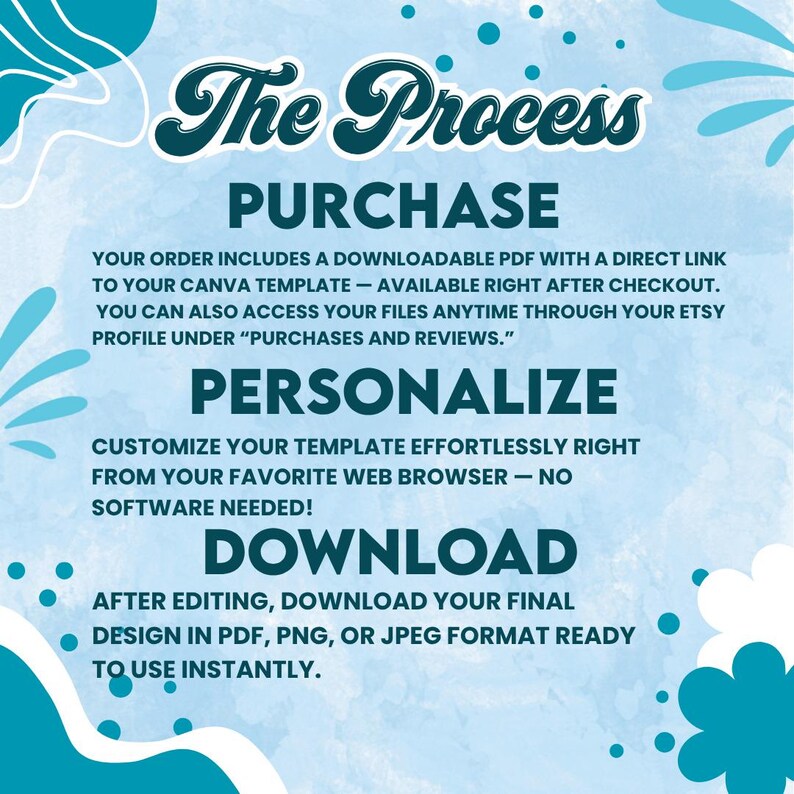 Credit Repair Masterclass Flyer, Tax, Bills, Event flyer, Business conference, Finances, Editable on Canva Template, Digital Download