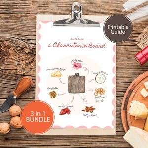 Charcuterie Board Guide bundle,  Infographic, Illustrated Guide for Party Platters, Charcuterie Board, Cheese Board, Party Gift, Hosting