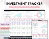 Investment tracker Google Spreadsheets investment Property Analysis Annual Networth cap rate calculator Assets Liabilities Finance Planner