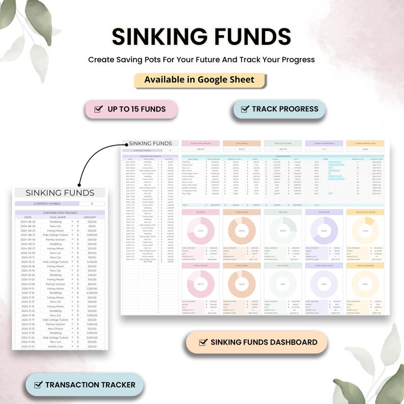May include: A digital financial planning template titled "Sinking Funds." The image shows a spreadsheet with charts and graphs, along with a transaction tracker. The text includes "Create Saving Pots For Your Future And Track Your Progress."