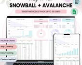 Debt Payoff Tracker Debt Snowball Avalanche Calculator Google Sheet Loan Credit Card Tracker Payoff Debt Free Financial Planner Debt Payment