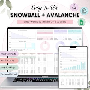 Rastreador de pago de deudas Calculadora de avalancha de bola de nieve de deudas Hoja de cálculo de Google Rastreador de préstamos de tarjetas de crédito Liquidación de deudas Planificador financiero libre de deudas Pago de deudas