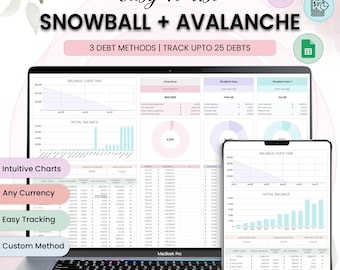 Debt Payoff Tracker Debt Snowball Avalanche Calculator Google Sheet Loan Credit Card Tracker Payoff Debt Free Financial Planner Debt Payment
