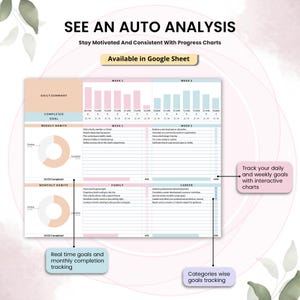 May include: A digital planner template with a pink and blue color scheme. The template includes sections for daily summaries, weekly habits, and monthly habits. Text on the template includes "See an Auto Analysis" and "Available in Google Sheet."