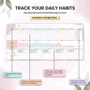 May include: A habit tracker with the text "TRACK YOUR DAILY HABITS" and "Available in Google Sheet". The tracker includes sections for daily habits, weekly progress, and a monthly summary. It features pastel color blocks and prompts for tracking progress.