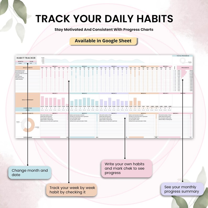 May include: A habit tracker with the text "TRACK YOUR DAILY HABITS" and "Available in Google Sheet". The tracker includes sections for daily habits, weekly progress, and a monthly summary. It features pastel color blocks and prompts for tracking progress.