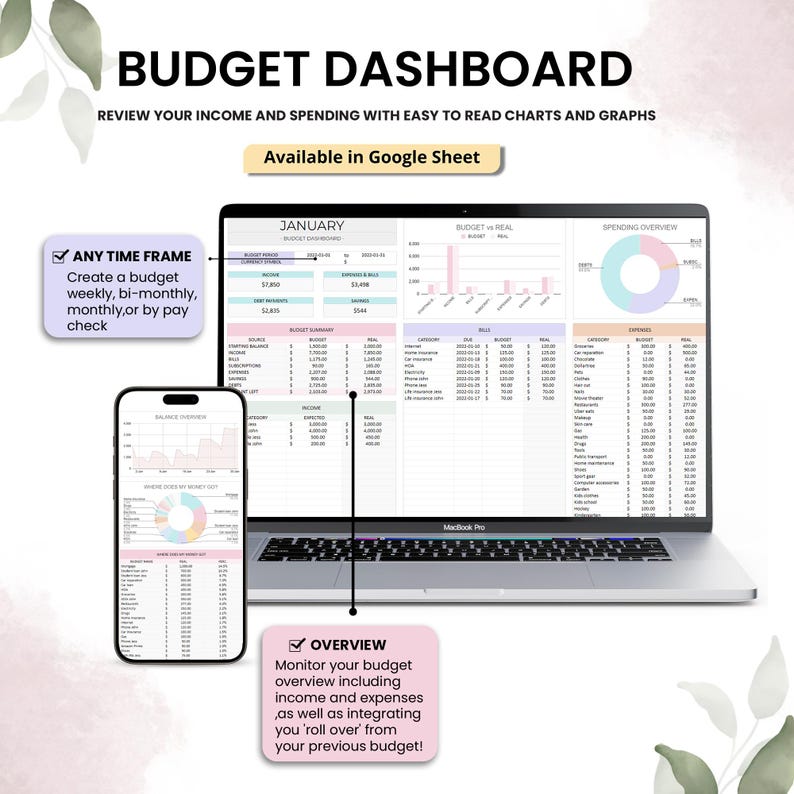 K&ouml;nnte beinhalten: Ein Laptop und ein Smartphone, die ein Budget-Dashboard mit Diagrammen und Grafiken anzeigen. Der Text lautet "Budget Dashboard" und "Available in Google Sheet". Das Dashboard enth&auml;lt Einnahmen, Ausgaben und einen Ausgaben&uuml;berblick.