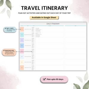 May include: A travel itinerary template with the text "TRAVEL ITINERARY" at the top. The template is designed to plan activities and eating out each day of a trip. It includes sections for daily itinerary details and is available in Google Sheet.