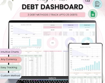 Debt Tracker Dashboard: Google Sheets, Debt Snowball & Avalanche (PDF)