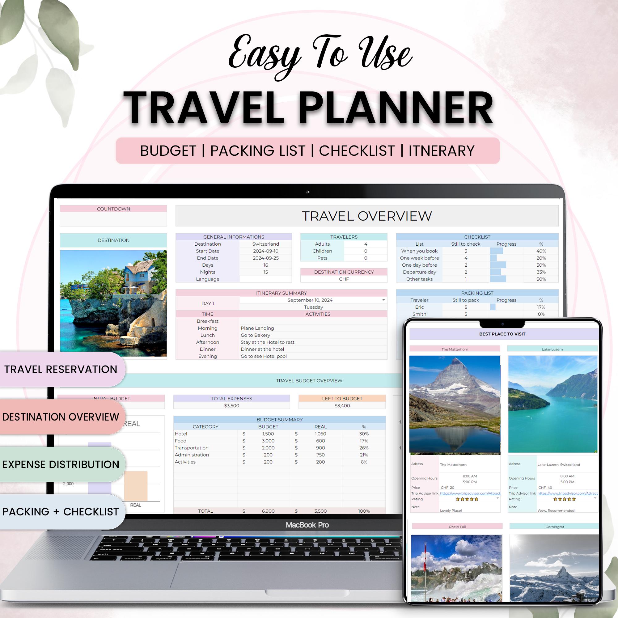 Travel Planner Google Sheets Travel Itinerary budget Spreadsheets Road Trip digital Planner Vacation Holiday Booking Organizer Packing List