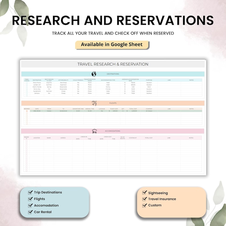 May include: A travel research and reservation template with the text "RESEARCH AND RESERVATIONS" at the top. The template is divided into sections for destinations, flights, and accommodations. Additional text includes "Available in Google Sheet".