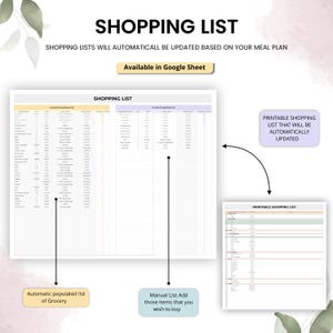 May include: A printable shopping list with the title "SHOPPING LIST" in bold black letters. The list is divided into sections for automatic and manual entries, with a note that the list updates based on a meal plan. The text "Available in Google Sheet" is also present.