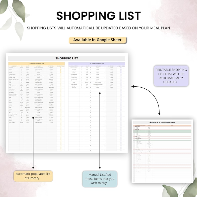May include: A printable shopping list with the title "SHOPPING LIST" in bold black letters. The list is divided into sections for automatic and manual entries, with a note that the list updates based on a meal plan. The text "Available in Google Sheet" is also present.
