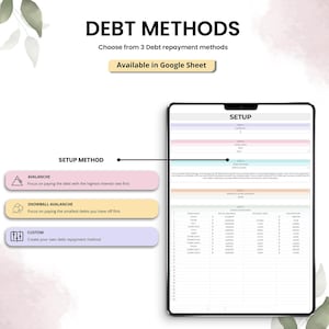 May include: A digital tablet displays a debt repayment method guide. The title "DEBT METHODS" is at the top, with options for Avalanche, Snowball Avalanche, and Custom methods. The text "Available in Google Sheet" is also visible.