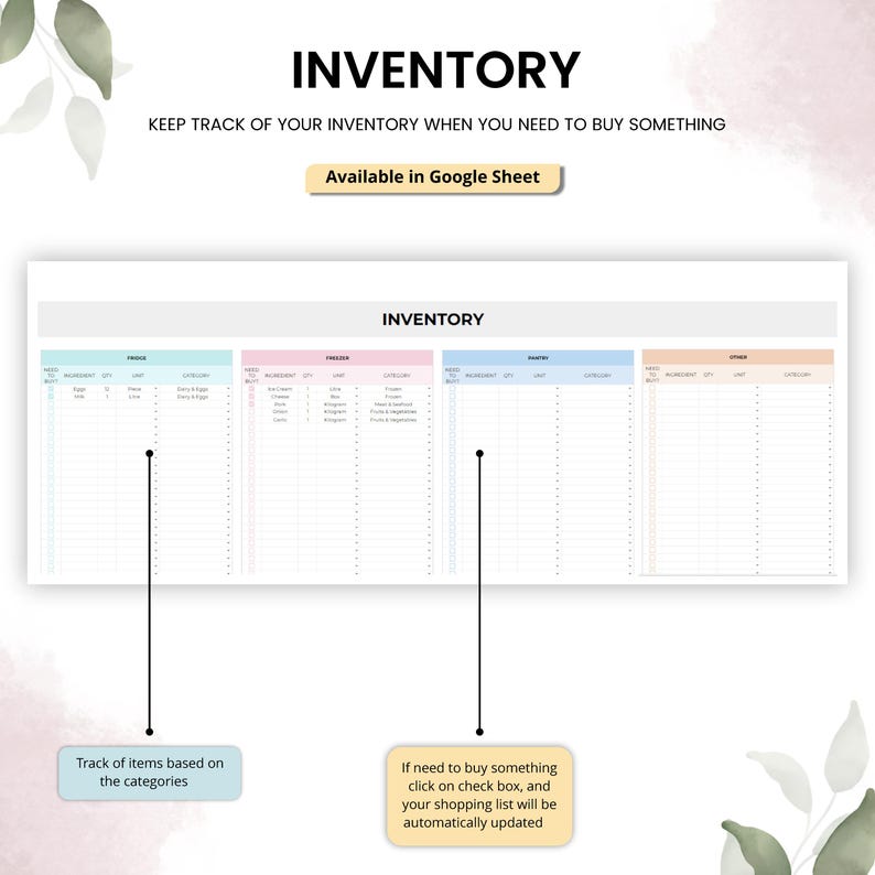 May include: A white inventory template with the word "INVENTORY" at the top. The template is divided into sections for fridge, freezer, pantry, and other items. Text on the image says "Keep track of your inventory when you need to buy something."
